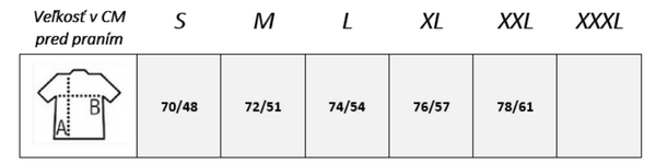 Veľkosti tričko